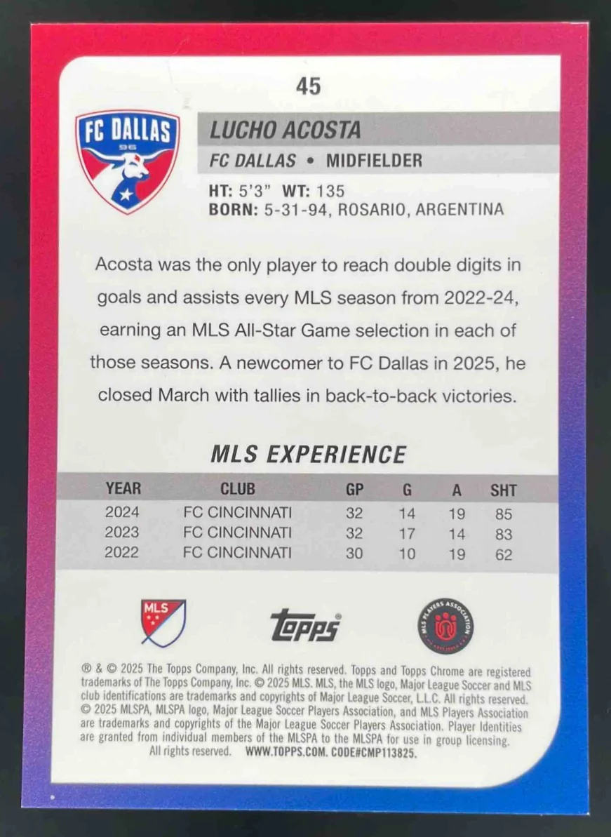 2025 Topps Chrome MLS Orange Wave Refractor #45 Lucho Acosta /25 - Image 2