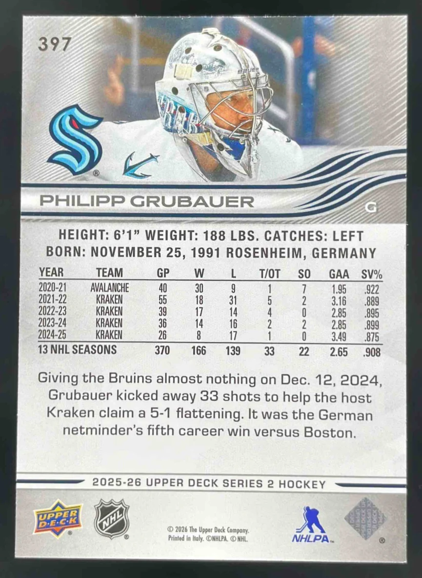 2025-26 Upper Deck Series 2 Deluxe #397 Philipp Grubauer /250 - Image 2