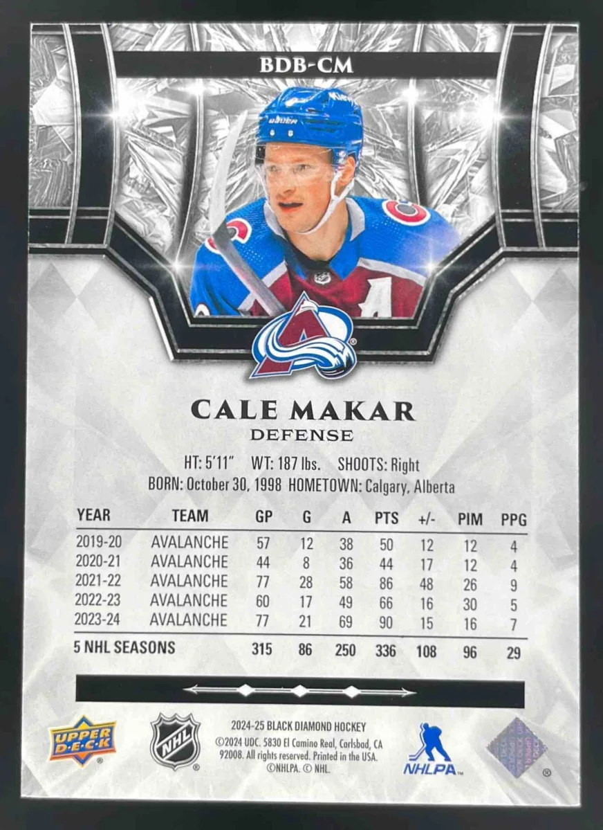 2024 Upper Deck Black Diamond #BDB-CM Cale Makar /349 - Image 2