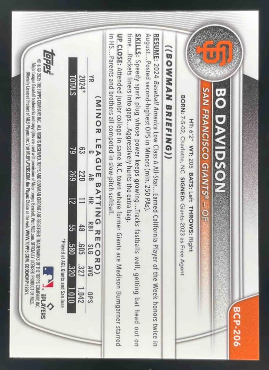 2025 Bowman Chrome Prospects Green Refractor #BCP-206 Bo Davidson RC /99 - Image 2