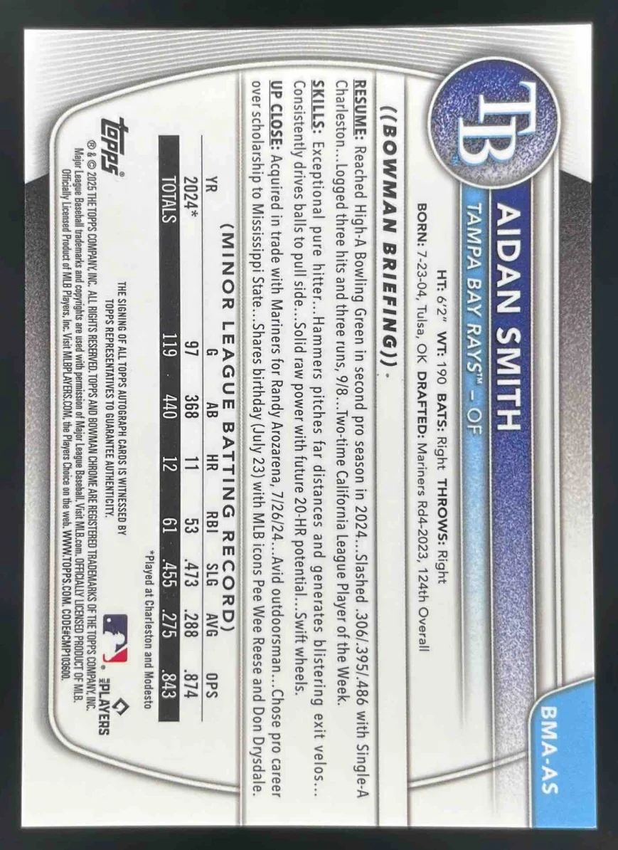 2025 Bowman Chrome Mega Box Gold Mojo Refractor #BMA-AS Aidan Smith Auto /50 - Image 2