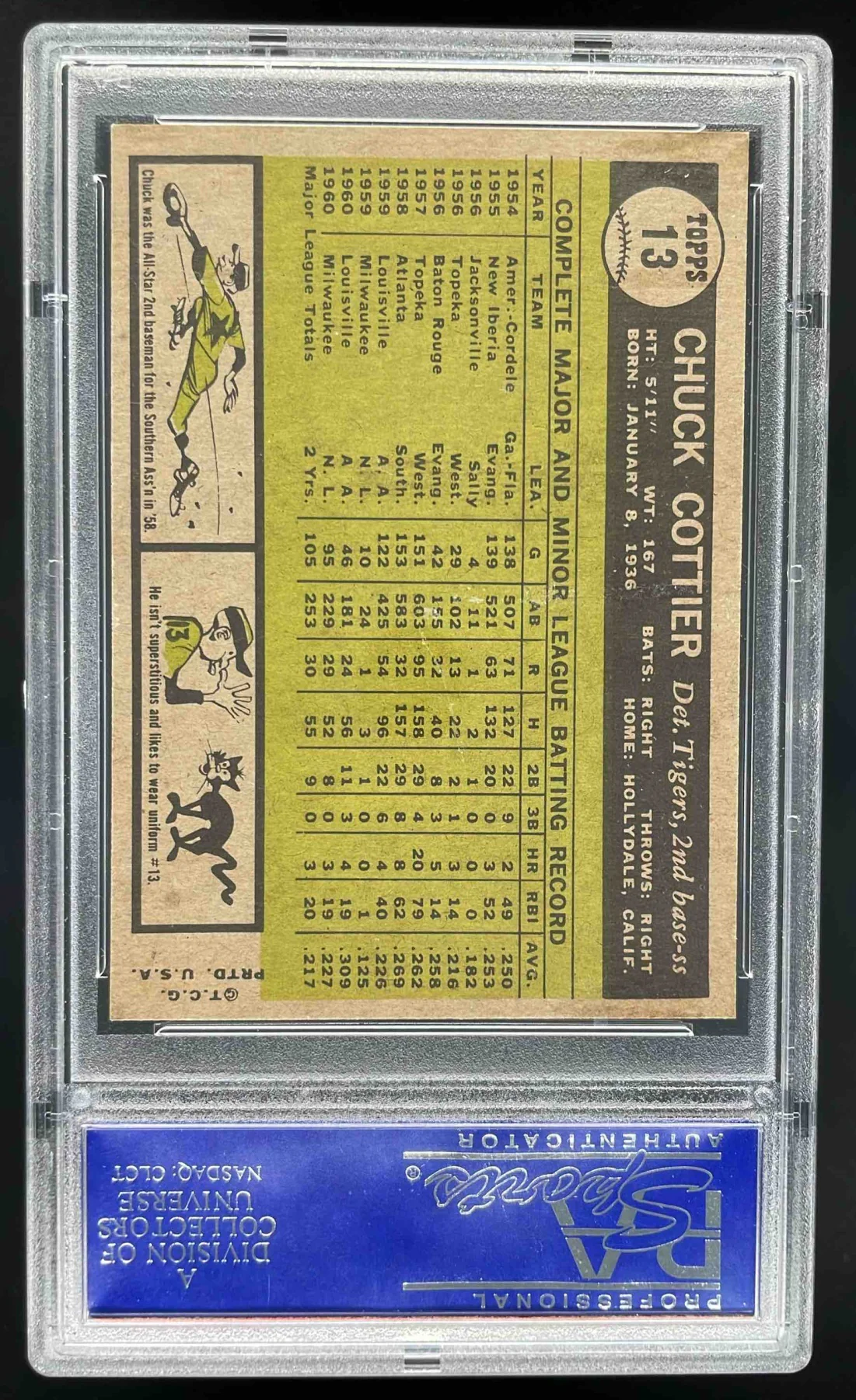 1961 Topps #13 Chuck Cottier PSA 7 - Image 2