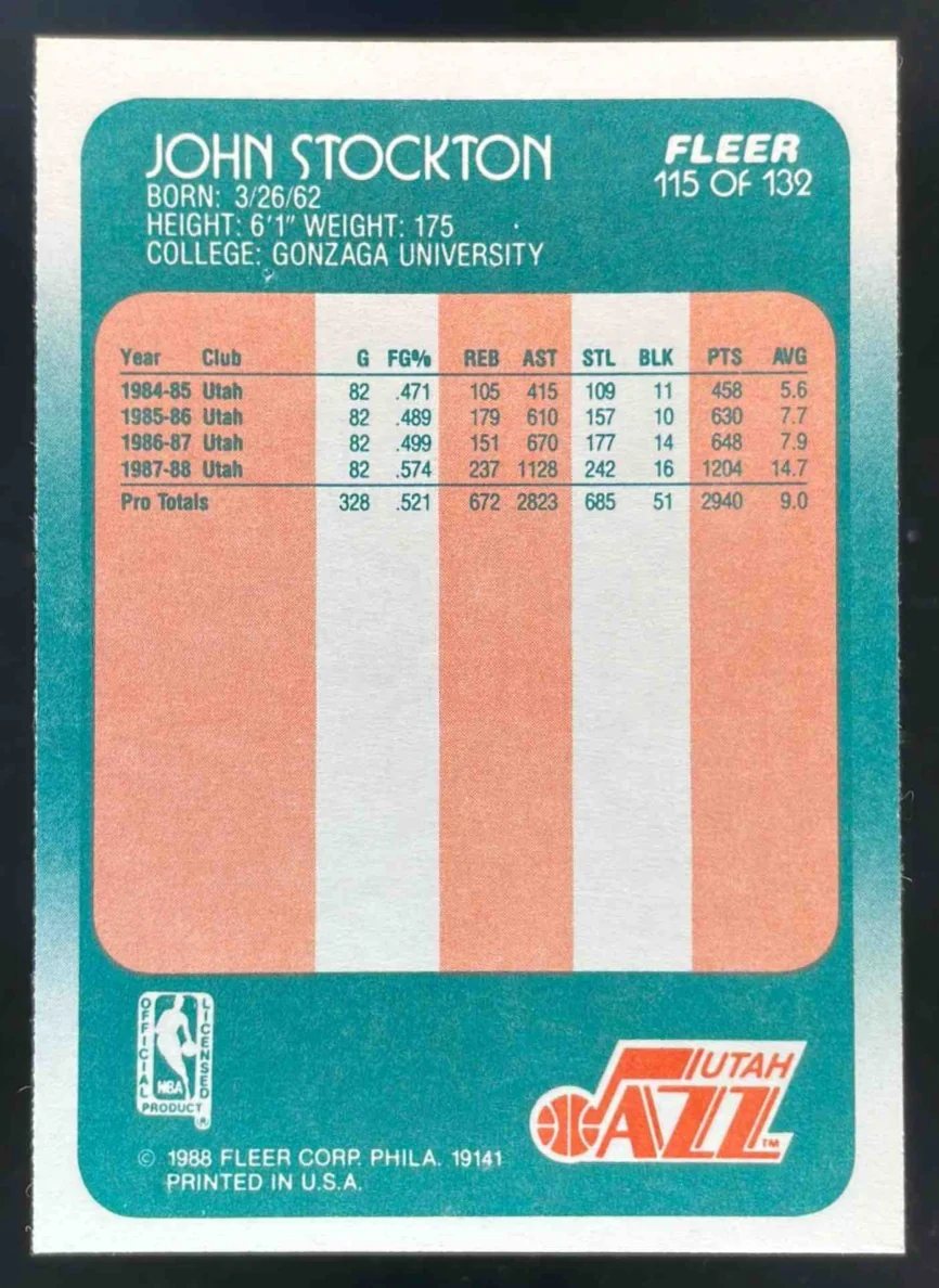1988-89 Fleer #115 John Stockton RC - Image 2