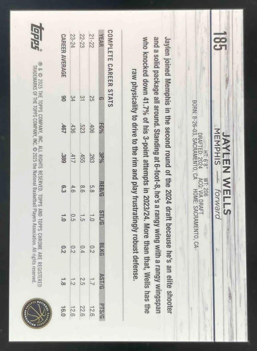 2024-25 Topps Chrome Orange Geometric Refractor #185 Jaylen Wells RC /25 - Image 2