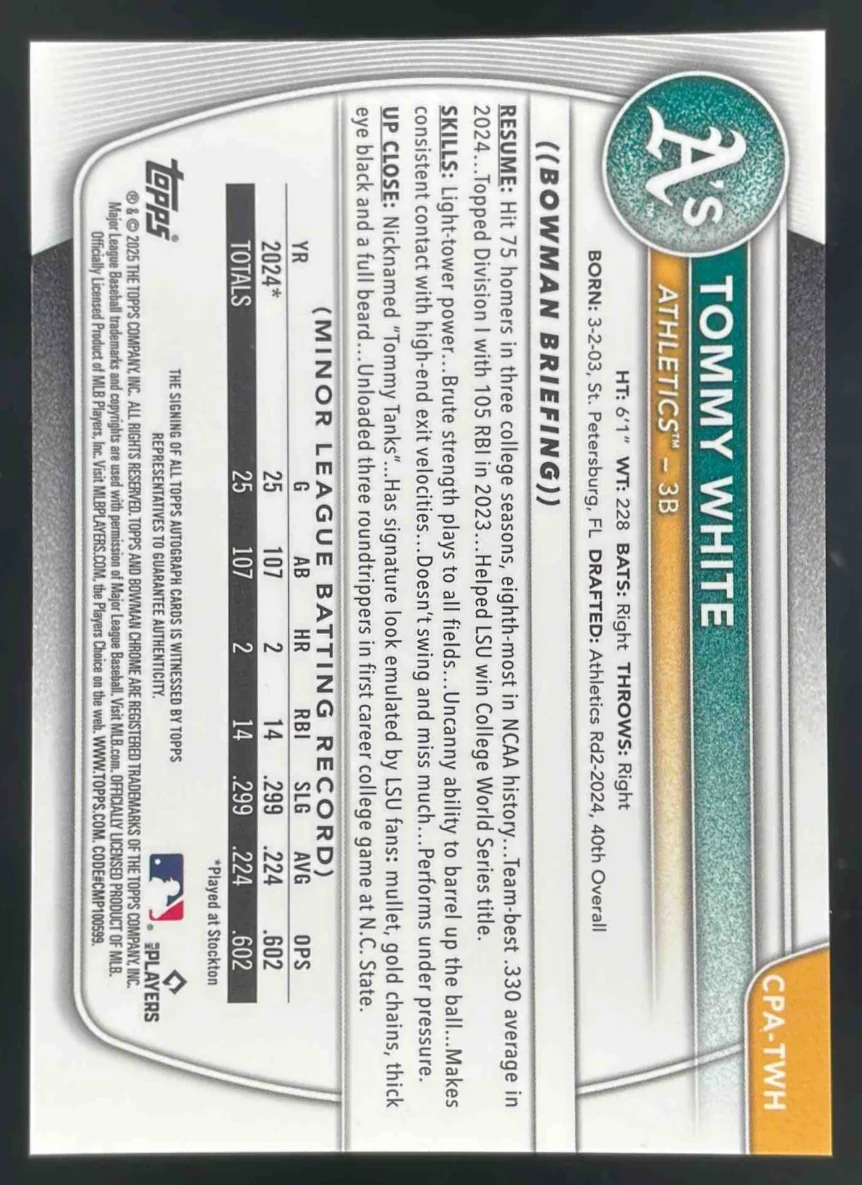 2025 Bowman Chrome Prospect Autograph #CPA-TWH Tommy White RC Auto - Image 2