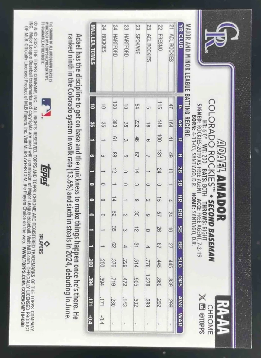 2025 Topps Chrome Sapphire Rookie Gold Refractor #RA-AA Adael Amador RC Auto /50 - Image 2