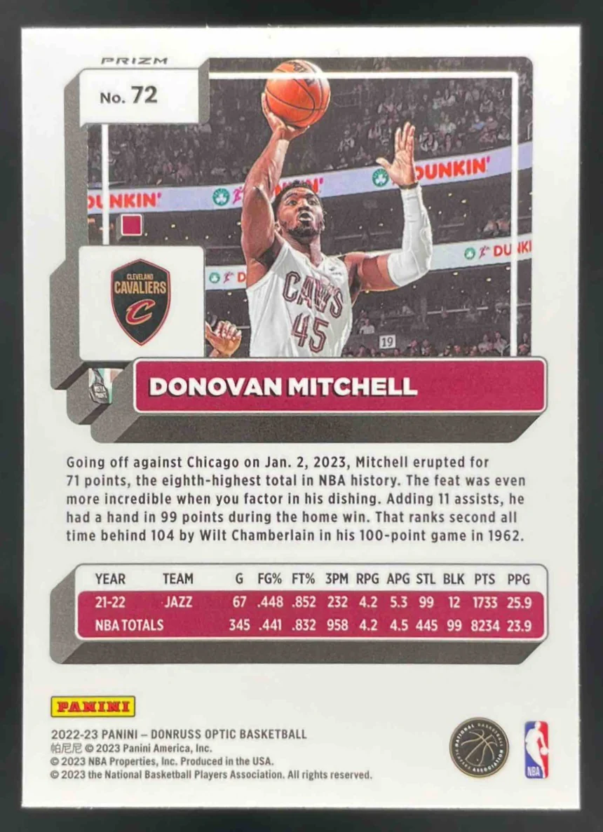 2022-23 Panini Donruss Optic Photon #72 Donovan Mitchell - Image 2