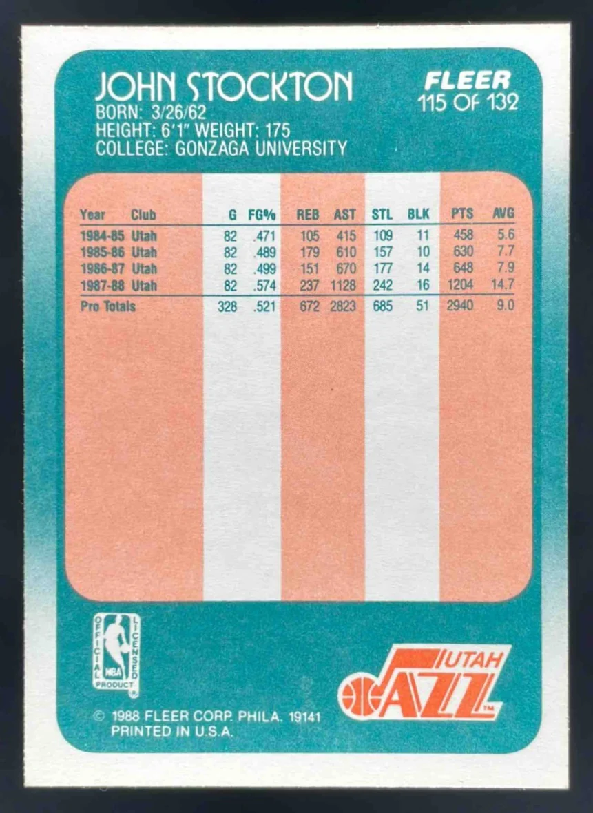 1988-89 Fleer #115 John Stockton RC - Image 2