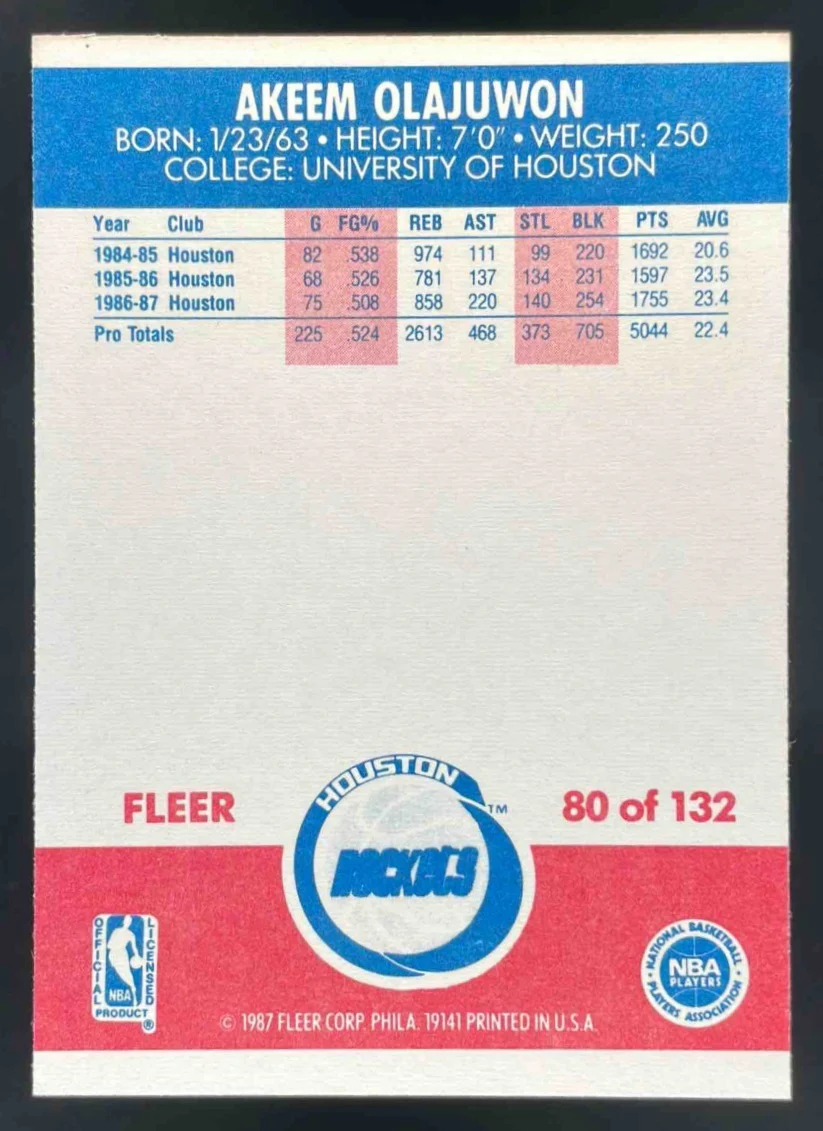 1987-88 Fleer #80 Akeem Olajuwon - Image 2