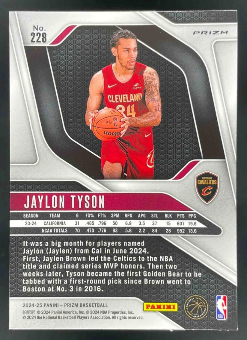 2024-25 Panini Prizm Choice Blue, Yellow and Green Prizm #228 Jaylon Tyson RC - Image 2