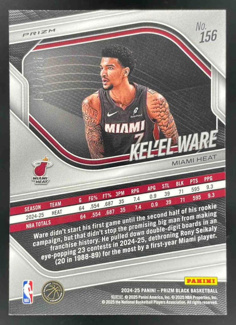 2024-25 Panini Prizm Black Purple Ice Prizms #156 Kel'el Ware RC /149 - Image 2