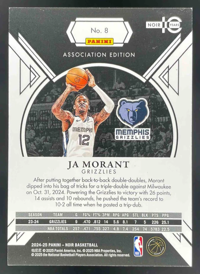 2024 Panini Noir Association Edition #8 Ja Morant /99 - Image 2