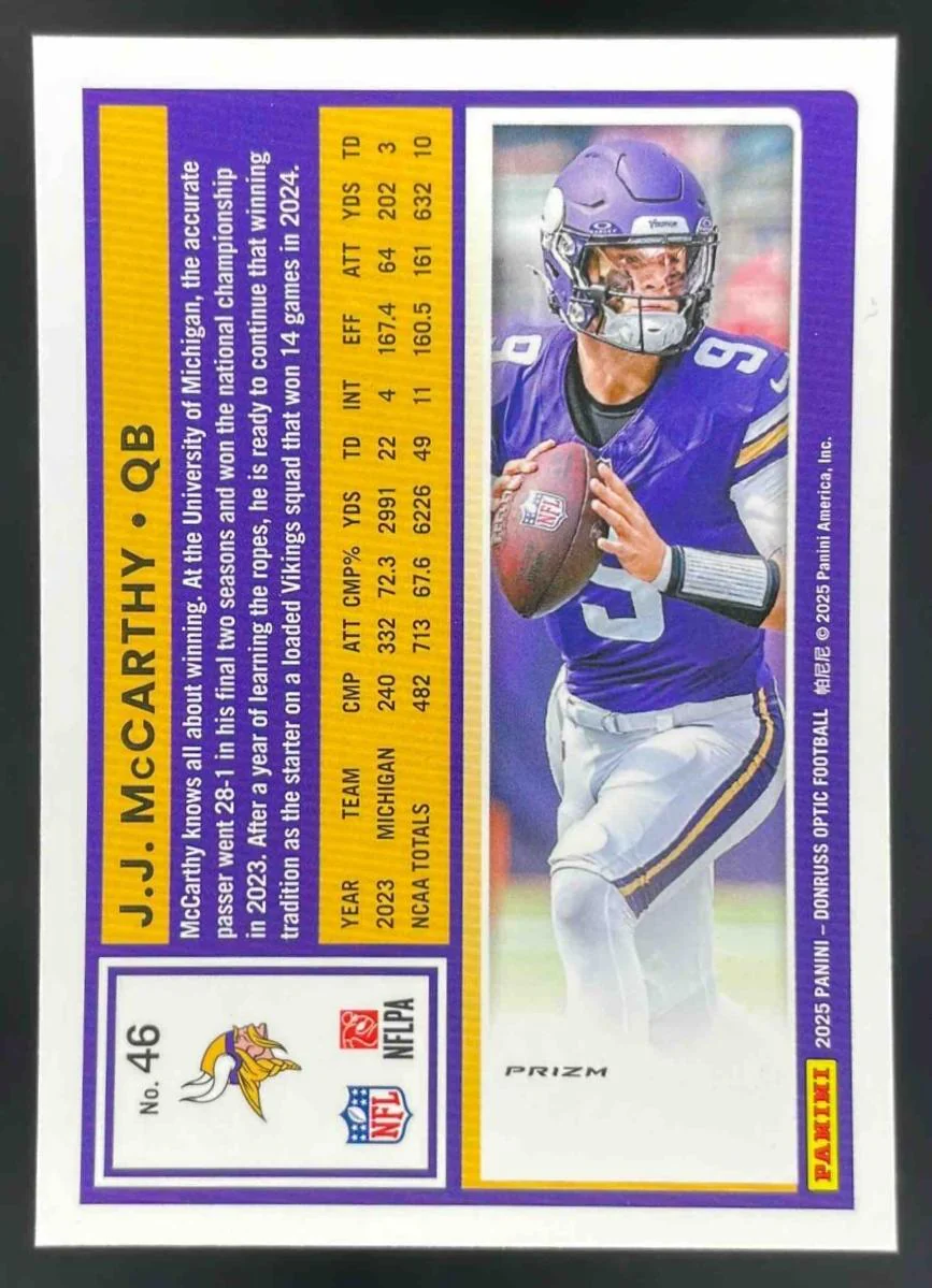 2025 Panini Donruss Optic Freedom Prizm #46 J.J. McCarthy - Image 2