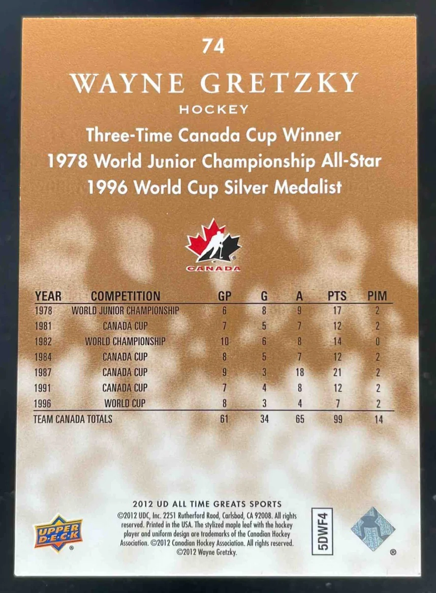 2012 Upper Deck All-Time Greats Bronze #74 Wayne Gretzky /65 - Image 2