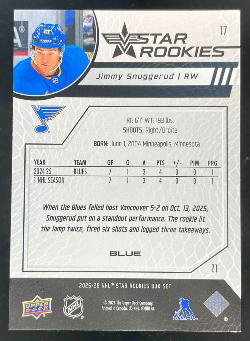 2025-26 Upper Deck Star Rookies Box Set Blue #17 Jimmy Snuggerud RC - Image 2