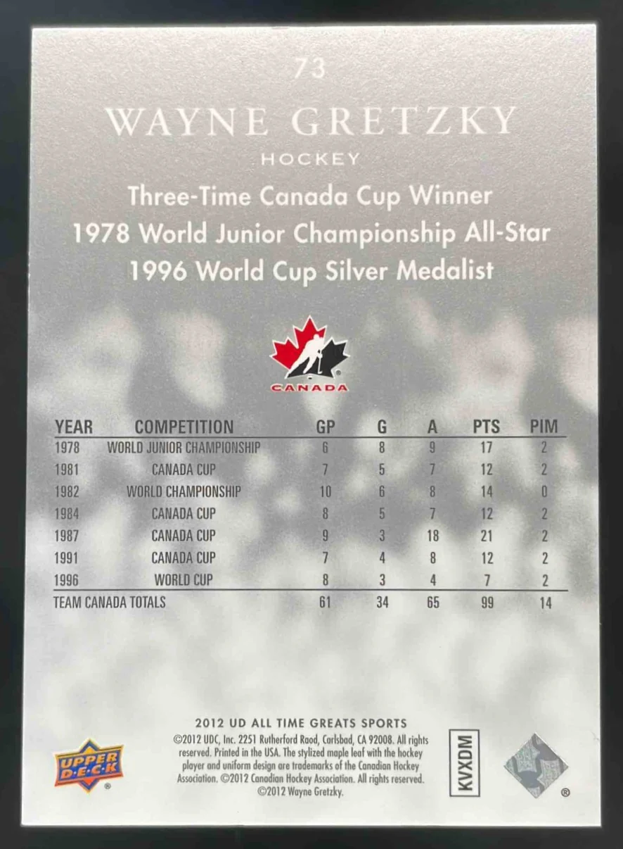 2012 Upper Deck All-Time Greats #73 Wayne Gretzky /99 - Image 2