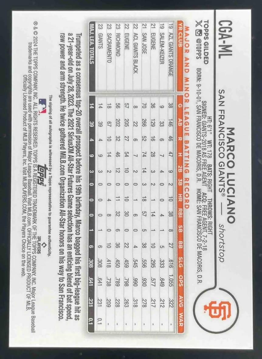 2024 Topps Gilded Collection Chrome Gold Blue Gold #CGAML Marco Luciano Auto /50 - Image 2