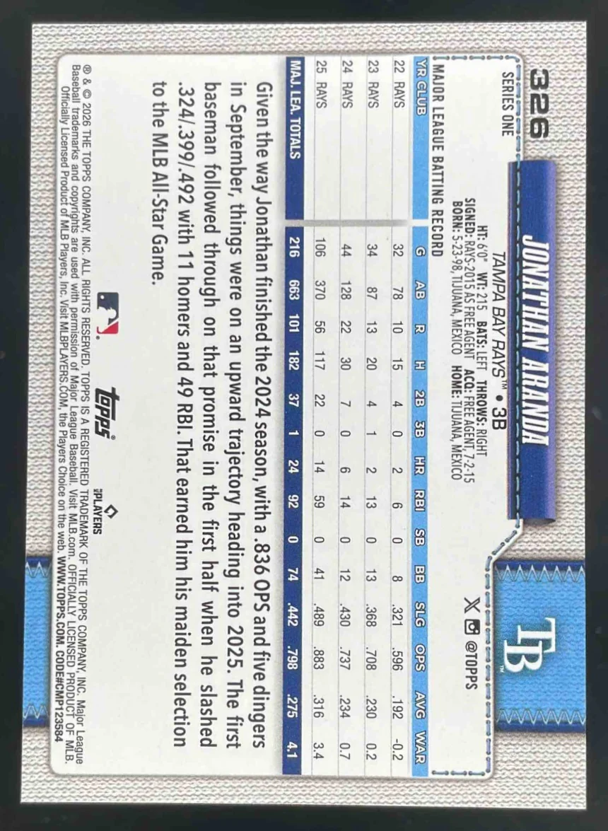 2026 Topps Walk This Way #326 Jonathan Aranda - Image 2