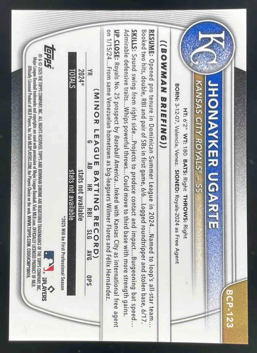 2025 Bowman Sapphire Chrome Prospects Orange #BCP-123 Jhonayker Ugarte RC /25 - Image 2