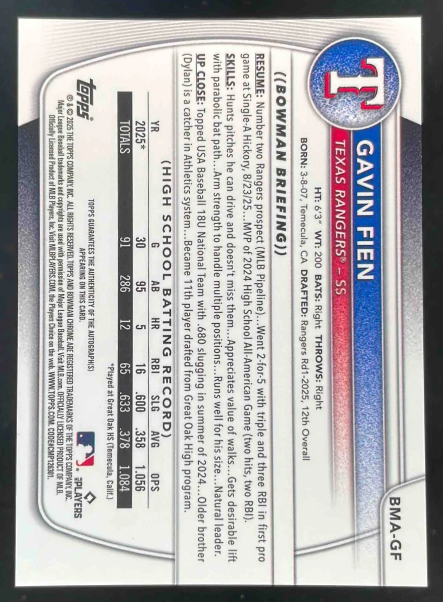 2025 Bowman Draft Chrome Prospect Mojo Refractor #BMA-GF Gavin Fien RC Auto - Image 2