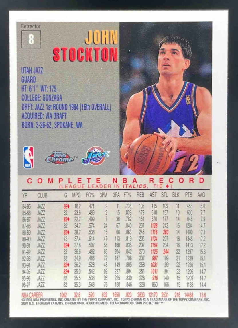 1997-98 Topps Chrome Refractors #8 John Stockton - Image 2