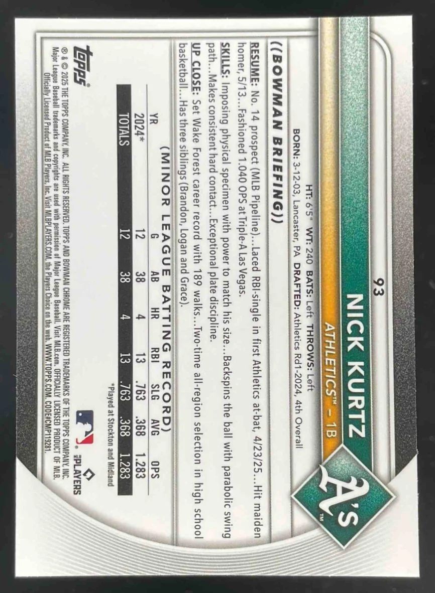 2025 Bowman Chrome Red RC Variation #93 Nick Kurtz RC - Image 2