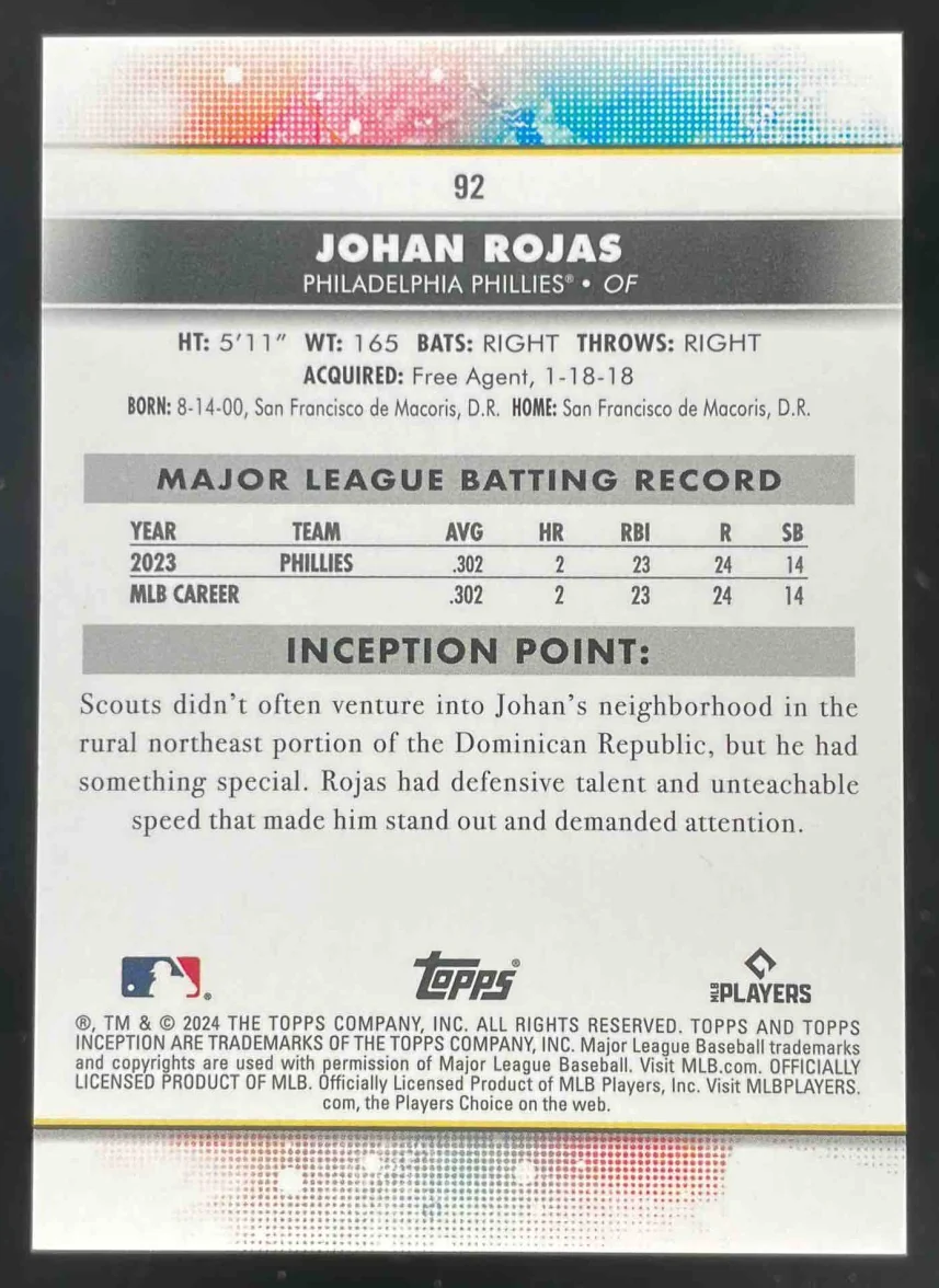 2024 Topps Inception Orange #92 Johan Rojas RC /10 - Image 2