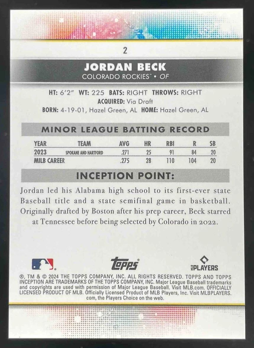 2024 Topps Inception Orange #2 Jordan Beck RC /10 - Image 2
