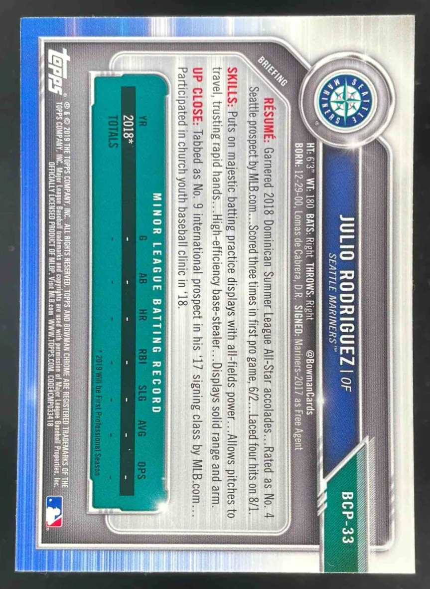 2019 Bowman Chrome Prospects Mega Box Mojo Refractors #BCP-33 Julio Rodriguez - Image 2