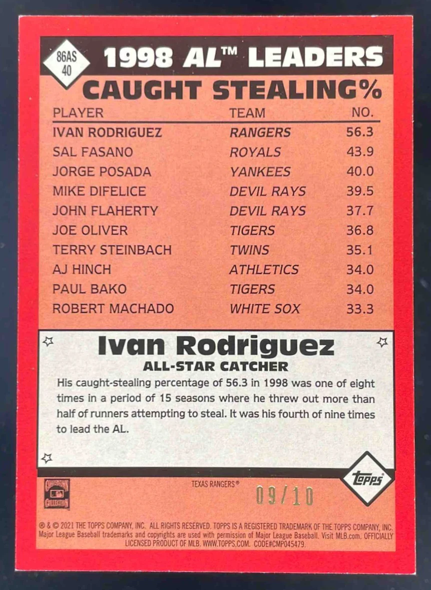2021 Topps 1986 35th Anniversary All-Stars Red #86AS-40 Ivan Rodriguez /10 - Image 2