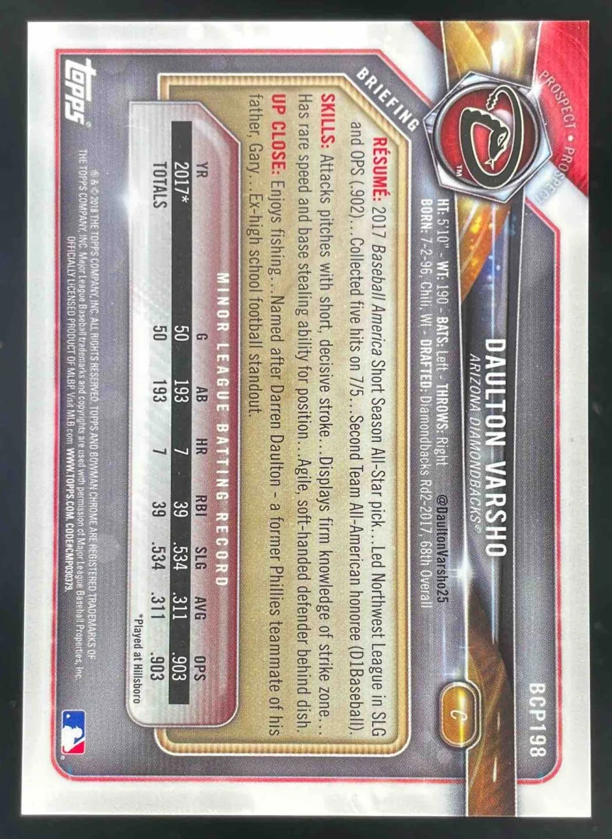 2018 Bowman Chrome Prospects Gold Shimmer Refractor #BCP198 Daulton Varsho /50 - Image 2