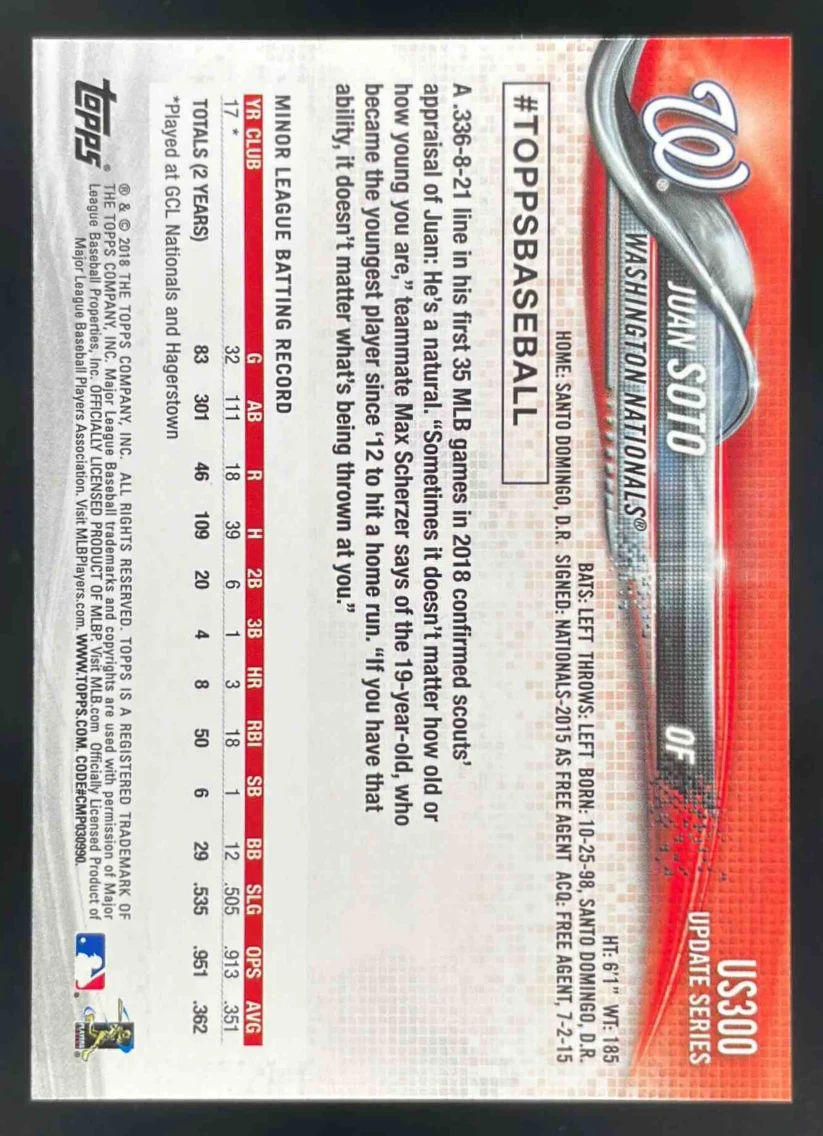 2018 Topps Update #US300a Juan Soto RC All-Star - Image 2