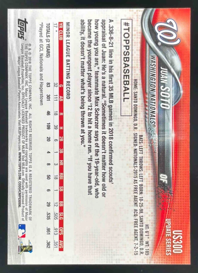 2018 Topps Update #US300a Juan Soto RC All-Star - Image 2