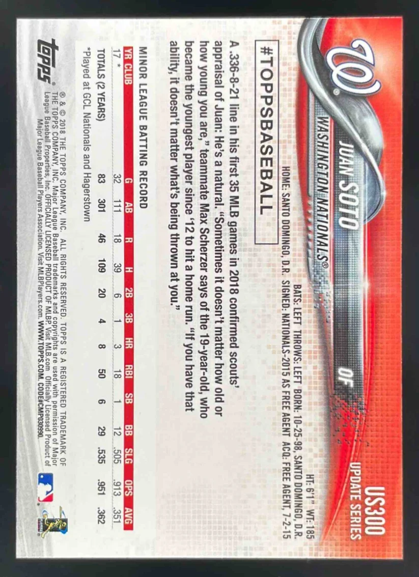 2018 Topps Update #US300a Juan Soto RC All-Star - Image 2