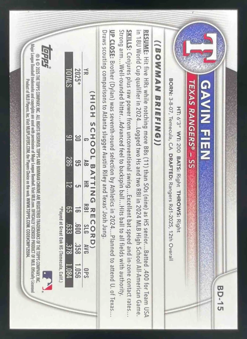 2025 Bowman Draft Blue Border #BD-15 Gavin Fien RC /150 - Image 2