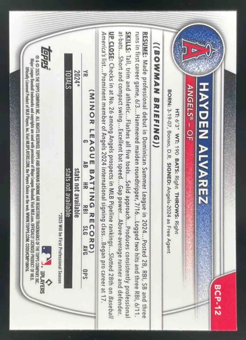 2025 Bowman Chrome Prospects Purple Refractor #BCP-12 Hayden Alvarez RC /250 - Image 2