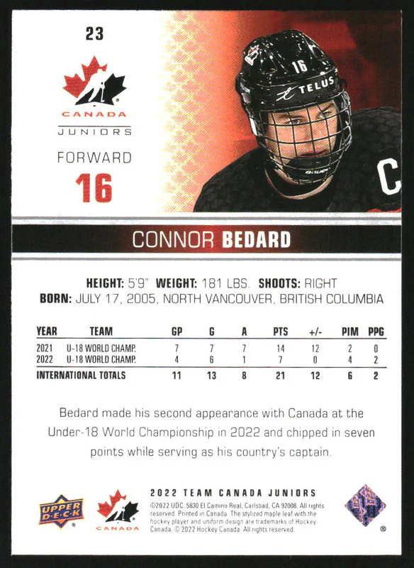 2022-23 Upper Deck Team Canada Juniors #23 Connor Bedard U18 - Image 2