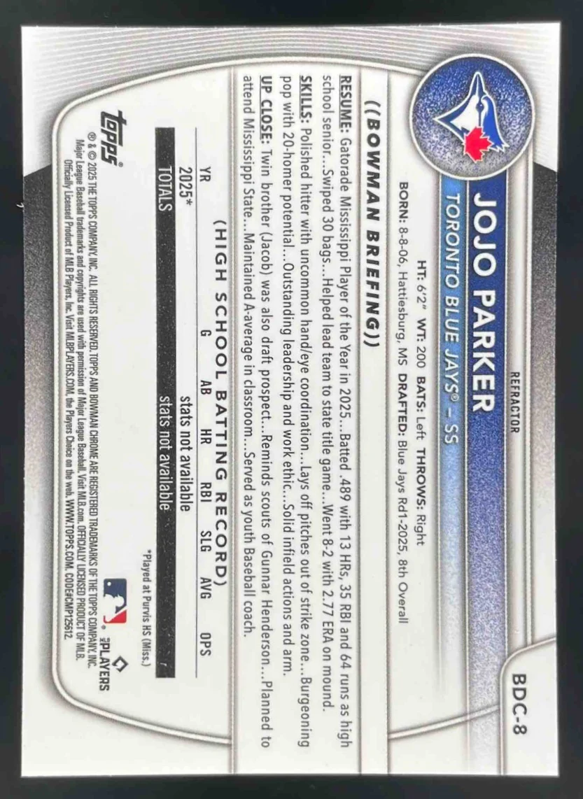 2025 Bowman Draft Chrome Refractor #BDC-8 JoJo Parker RC - Image 2