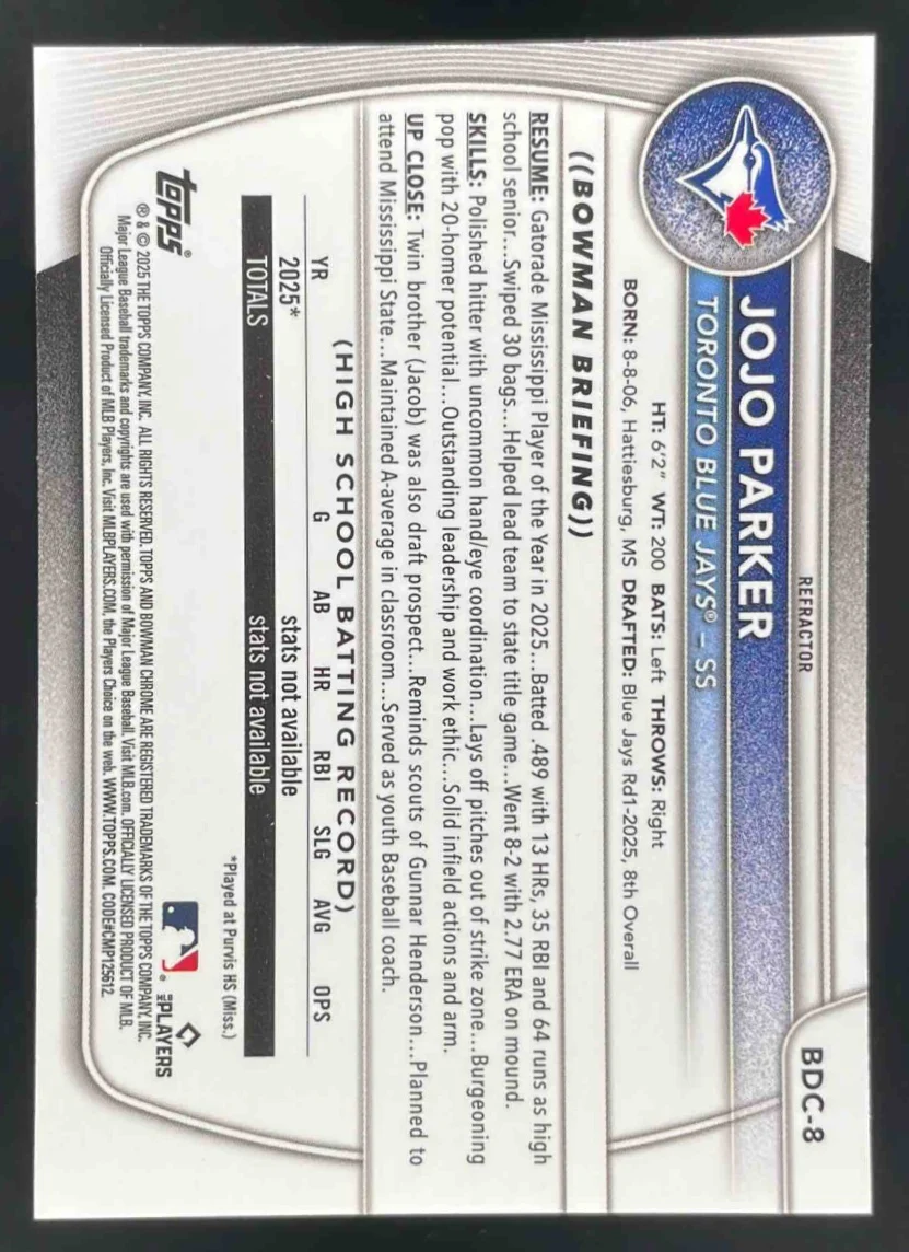 2025 Bowman Draft Chrome Refractor #BDC-8 JoJo Parker RC - Image 2