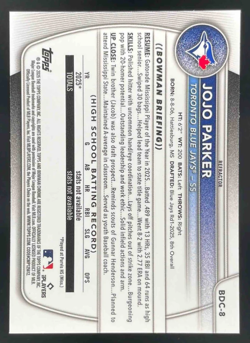 2025 Bowman Draft Chrome Refractor #BDC-8 JoJo Parker RC - Image 2