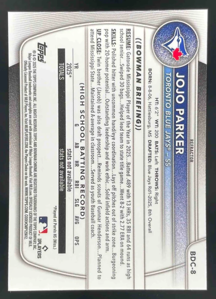 2025 Bowman Draft Chrome Refractor #BDC-8 JoJo Parker RC - Image 2