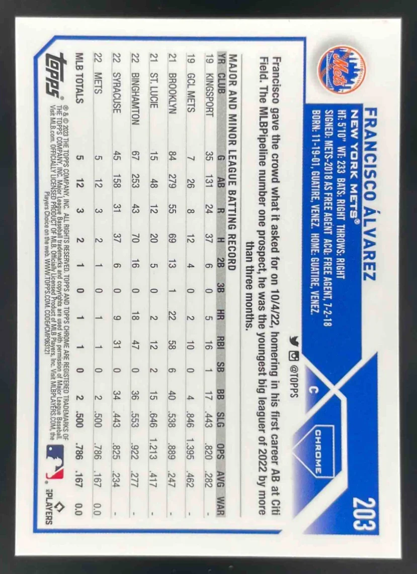 2023 Topps Chrome Aqua Refractor #203 Francisco Alvarez RC /199 - Image 2
