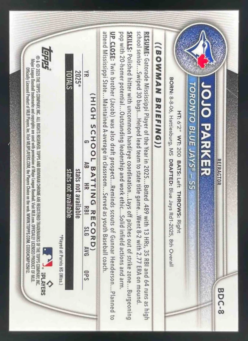2025 Bowman Draft Chrome Refractor #BDC-8 JoJo Parker RC - Image 2