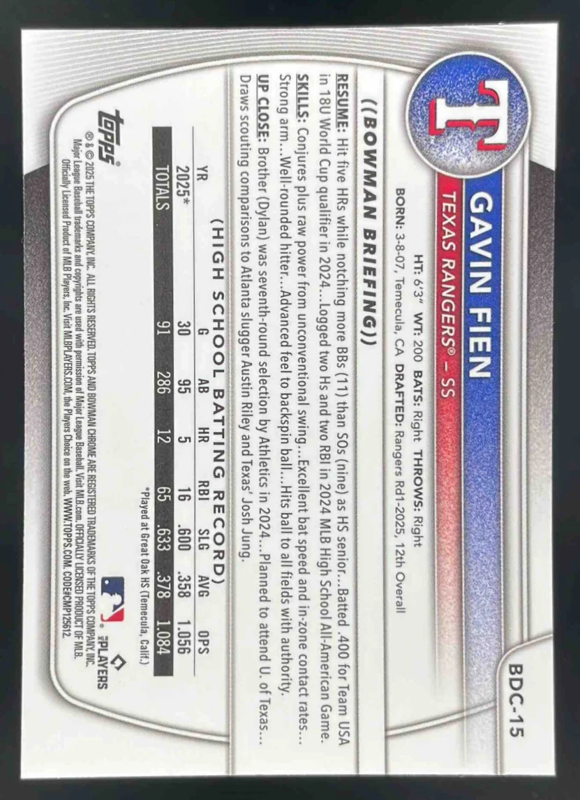 2025 Bowman Draft Sapphire Chrome #BDC-15 Gavin Fien RC - Image 2