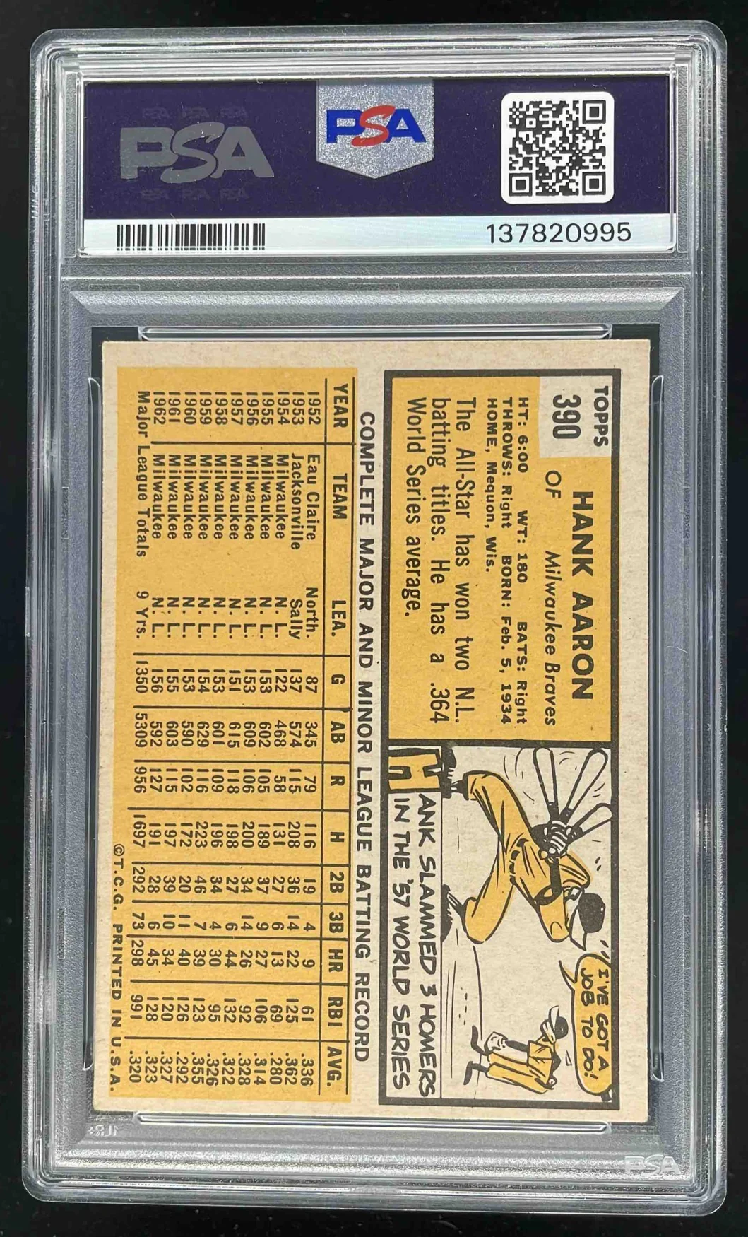 1963 Topps #390 Hank Aaron PSA 4 - Image 2