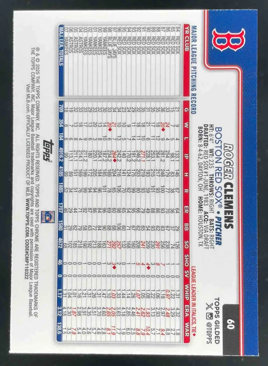 2025 Topps Gilded Collection Chrome Gold Wave Refractor #60 Roger Clemens /75 - Image 2