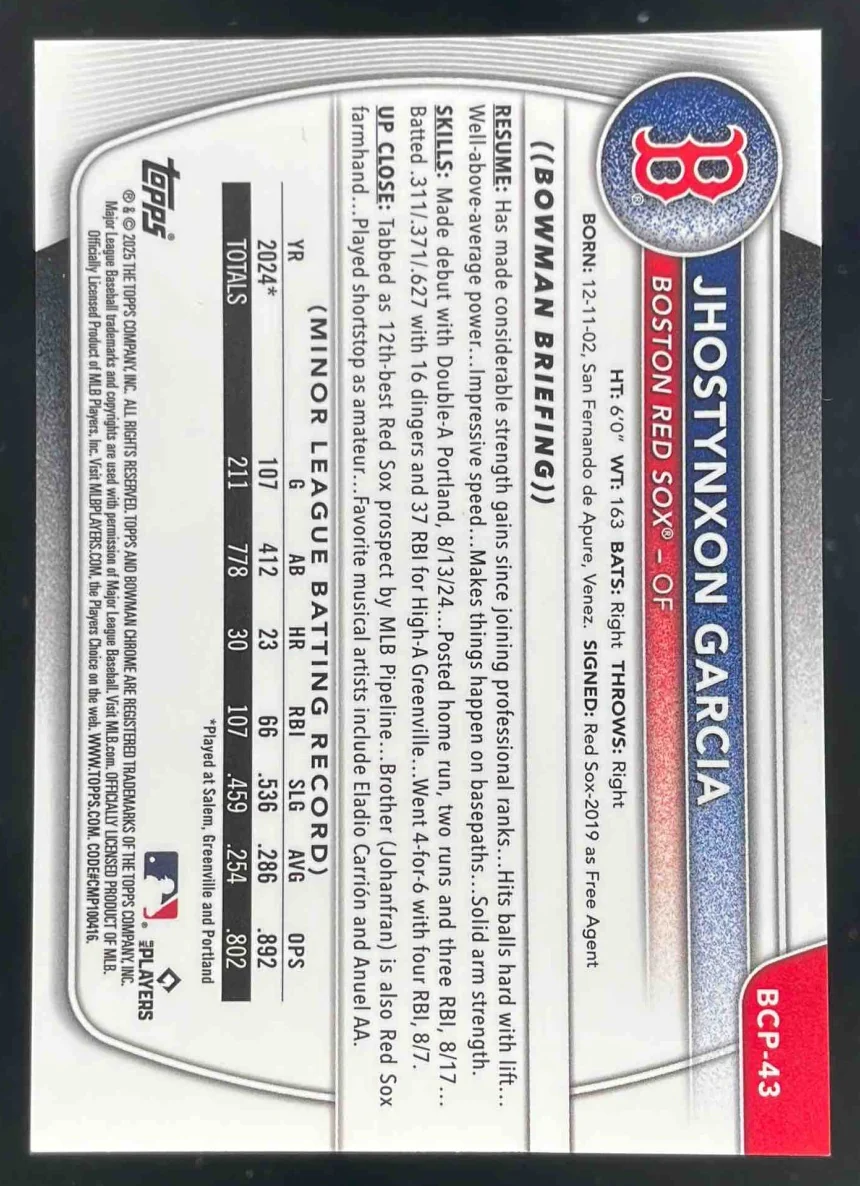 2025 Bowman Chrome Gold Geometric #BCP-43 Jhostynxon Garcia RC /50 - Image 2