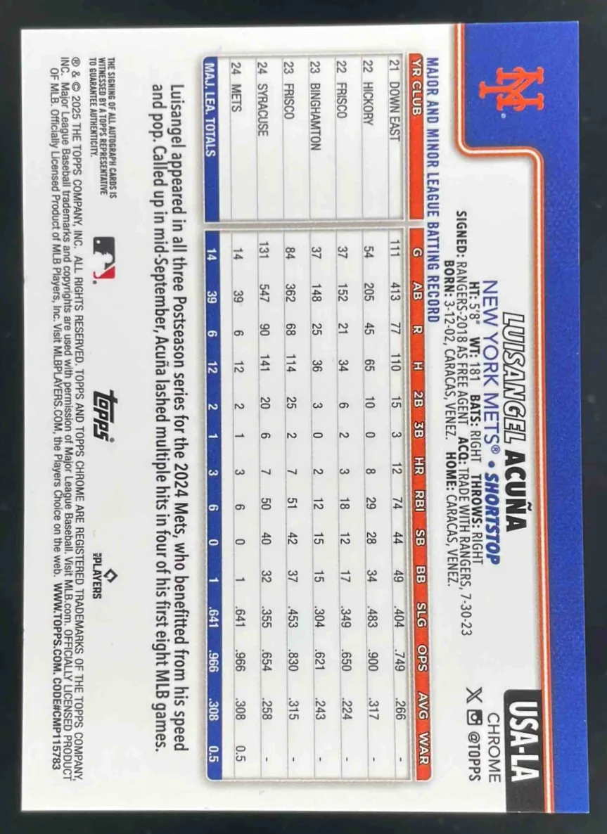 2025 Topps Chrome Update Sapphire Gold #USA-LA Luisangel Acuna RC Auto /50 - Image 2