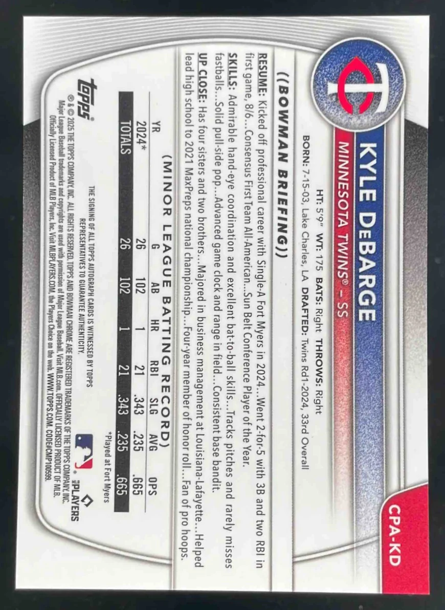 2025 Bowman Chrome Purple #CPA-KD Kyle DeBarge RC Auto /250 - Image 2