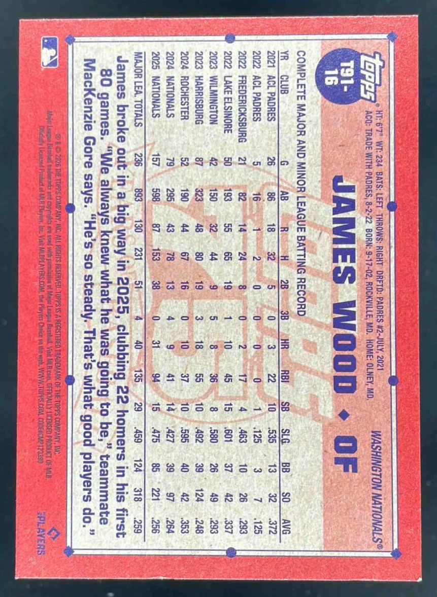 2026 Topps 1991 Topps The Real One #T91-16 James Wood /91 - Image 2
